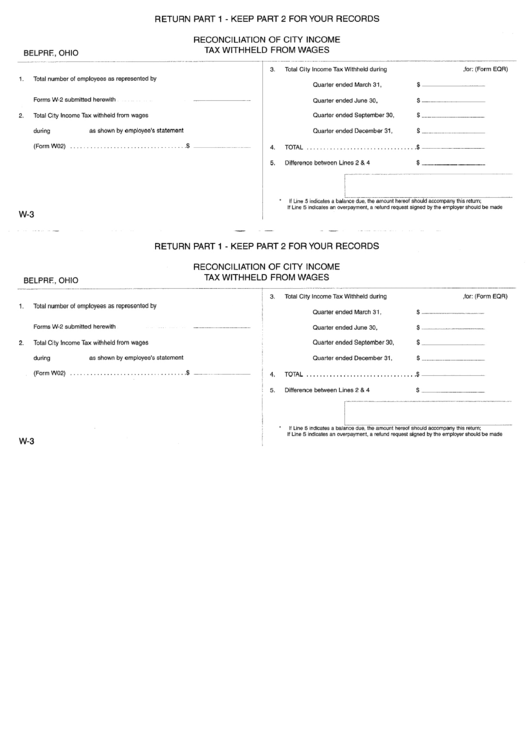 Form W-3 - Reconciliation Of City Income Tax Withheld From Wages - City Of Belpre, Ohio Printable pdf