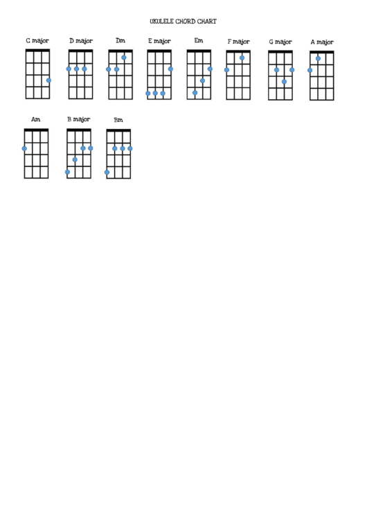 Ukulele Chord Chart Printable pdf