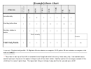 Example Weekly Chore Chart With Points