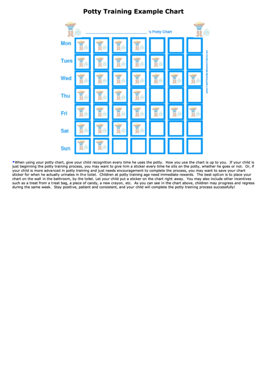 Potty Training Example Chart Printable pdf