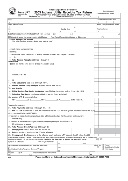 State Form 51102 - Indiana Utility Receipts Tax Return - Indiana Department Of Revenue - 2003 Printable pdf