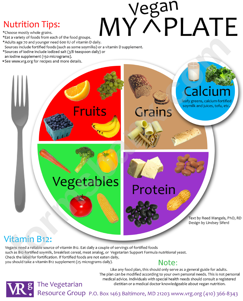 Vegan Food Chart