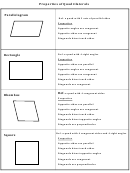 'properties Of Quadrilaterals' Geometry Review Sheet
