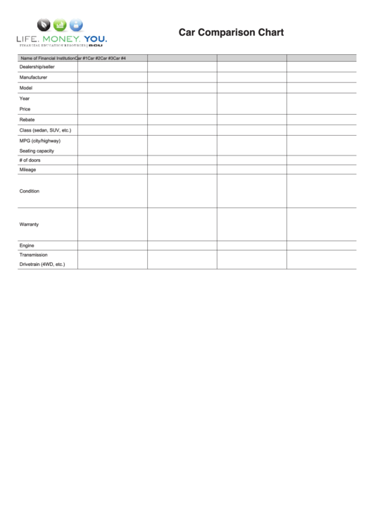 Car Comparison Chart Printable pdf
