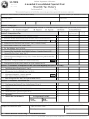 Form Sf-900x - Amended Consolidated Special Fuel Monthly Tax Return - Indiana Department Of Revenue