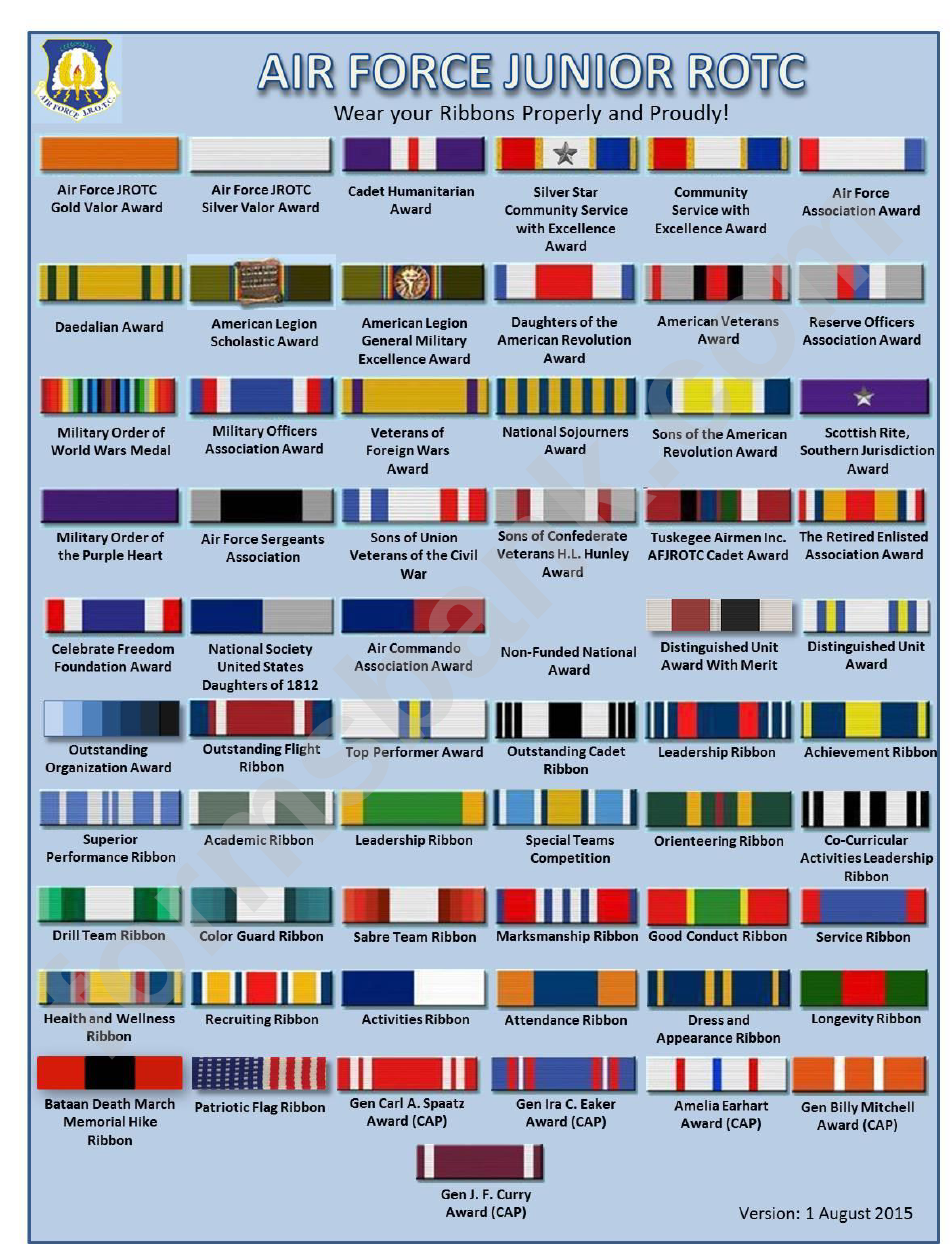 Air Force Junior Reserve Officer Training Corps (Rotc) Ribbons Chart - 2015