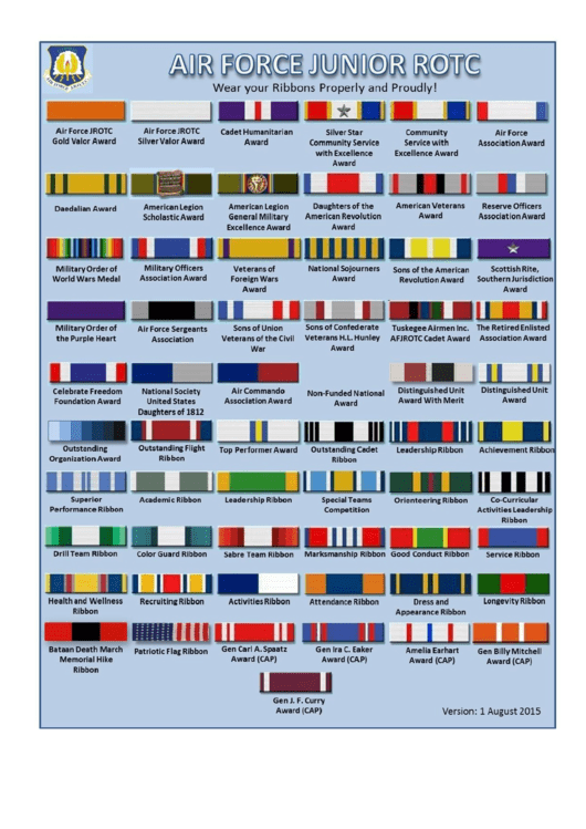 Air Force Junior Reserve Officer Training Corps (Rotc) Ribbons Chart - 2015 Printable pdf
