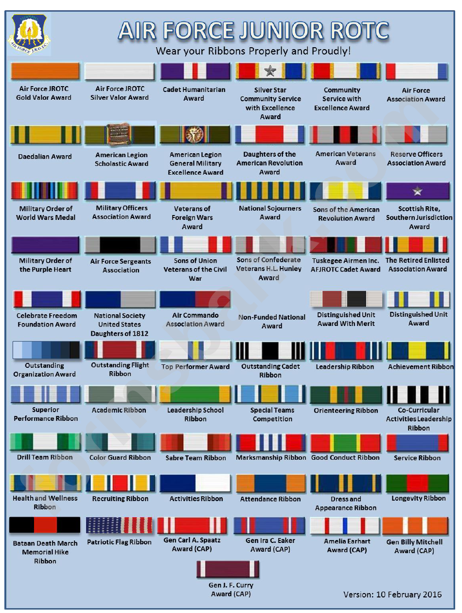 Air Force Junior Reserve Officer Training Corps (Rotc) Ribbons Chart