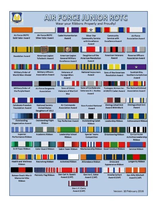 Air Force Junior Reserve Officer Training Corps (rotc) Ribbons Chart