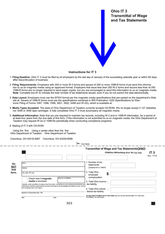 Ohio Form It 3 - Transmittal Of Wage And Tax Statements Printable pdf