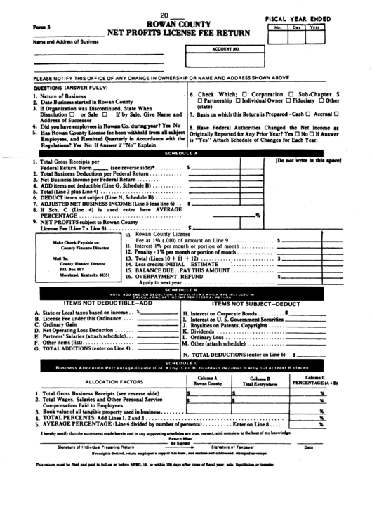 Form 3 - Net Profits License Fee Returns - Rowan County Printable pdf
