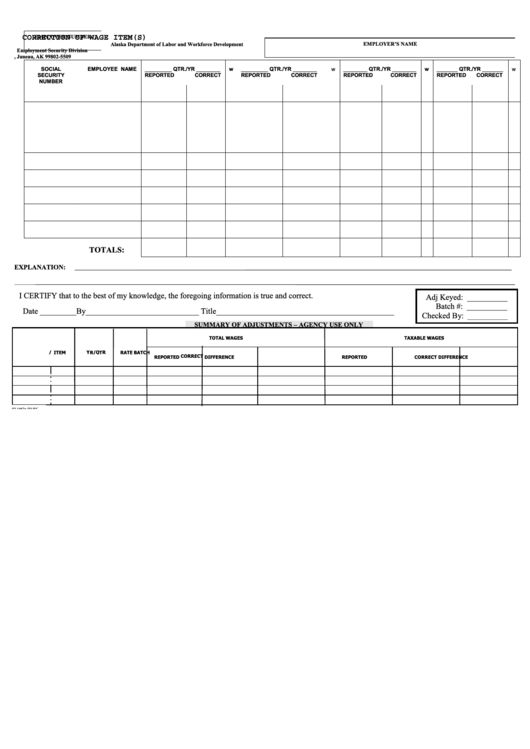 Correction Of Wage Item(S) Form Printable pdf