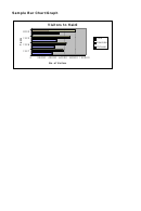 Sample Bar Chart/graph