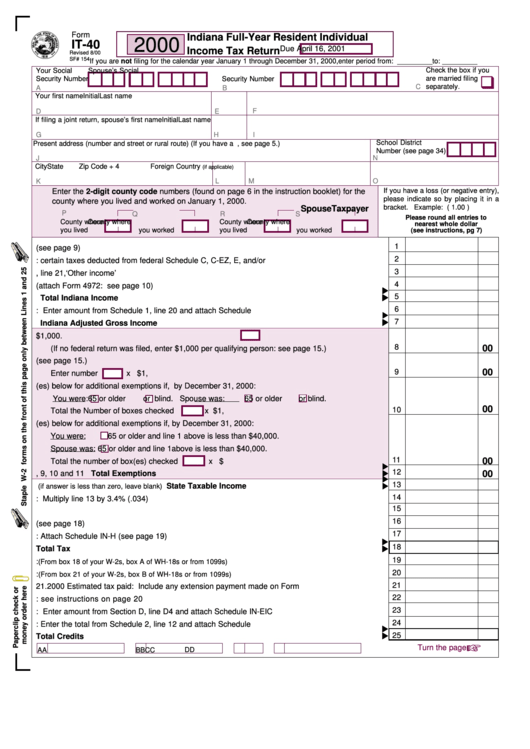 Form It-40 - Indiana Full-Year Resident Individual Income Tax Return - 2000 Printable pdf