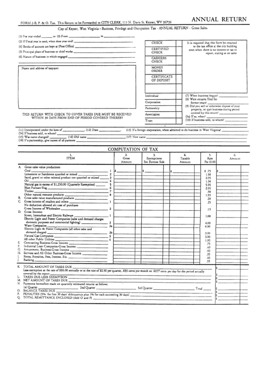 Form 2-B - Annual Return Form - City Of Keyser Printable pdf