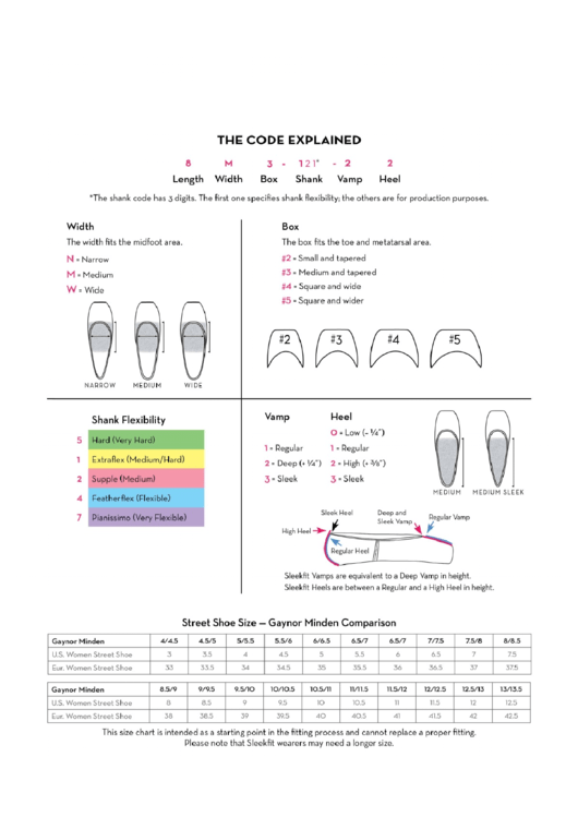 Gaynor Minden Pointe Shoe Sizing Chart Printable pdf