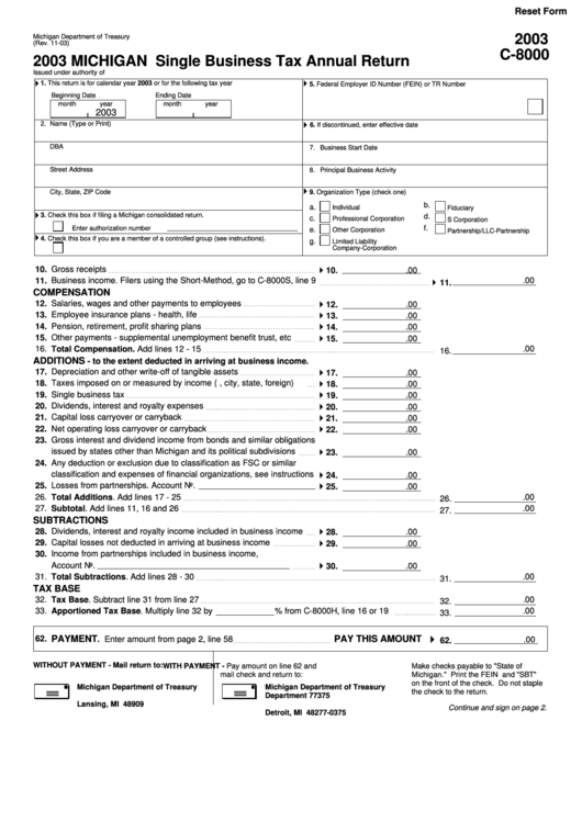 Fillable Form C-8000 - Michigan Single Business Tax Annual Return - 2003 Printable pdf