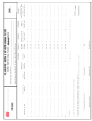 Form Fp-332 - Claim For Refund Of Retraining Costs