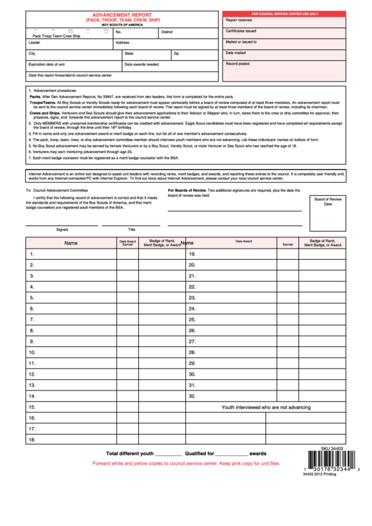 Fillable Advancement Report (Pack, Troop, Team, Crew, Ship) And Order Form Printable pdf