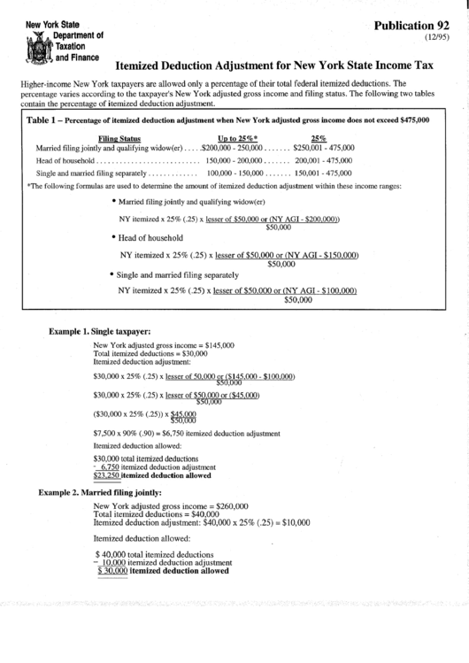 Publication 92 - Itemized Deduction Adjustment For New York State Income Tax Printable pdf
