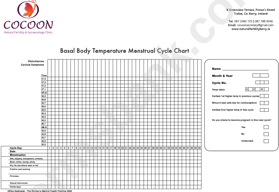 Basal Body Temperature Menstrual Cycle Chart