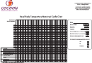 Basal Body Temperature Menstrual Cycle Chart Printable pdf