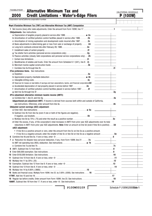California Schedule P (100w) - Alternative Minimum Tax And Credit Limitations - Water