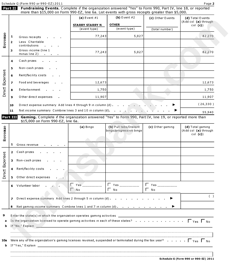 Form 990 - Return Of Organization Exempt From Income Tax - 2011