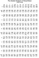 The Ukulele Orchestra Of Great Britain Gcea Tuning Guitar Chord Chart