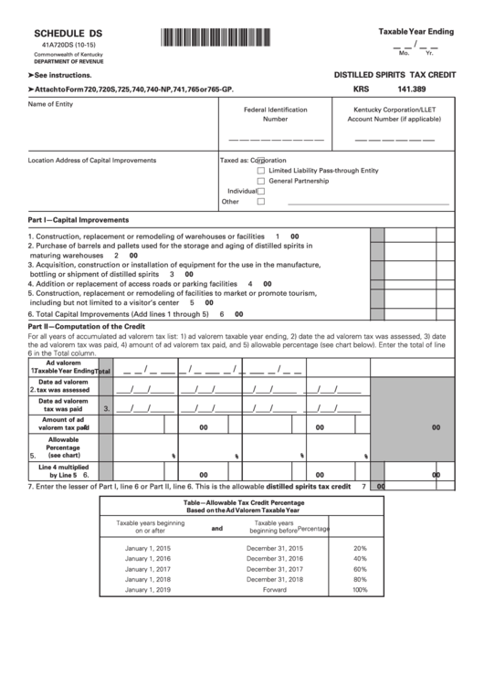 Form 41a720ds - Schedule Ds - Distilled Spirits Tax Credit - 2015