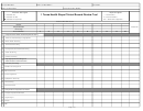 Texas Health Steps Clinical Record Review Tool