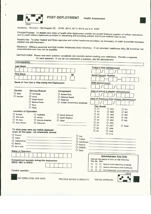 Dd Form 2796 - Post-Deployment Health Assessment Printable pdf