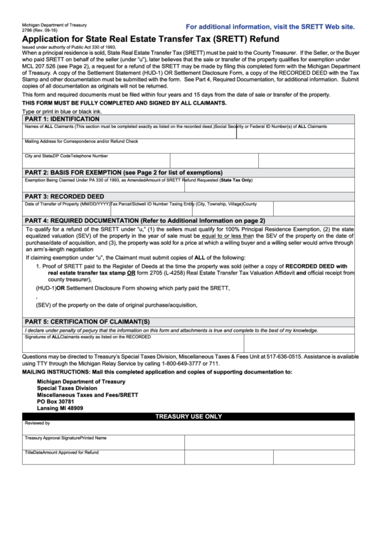 Application For State Real Estate Transfer Tax (Srett) Refund Form Printable pdf