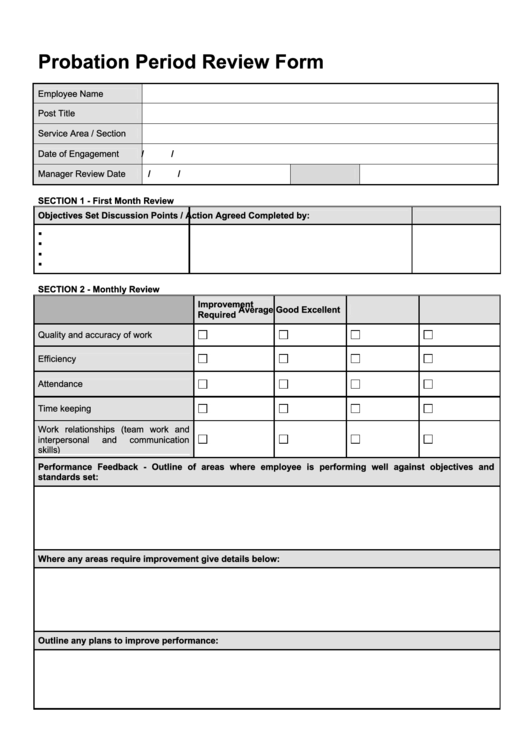 Printable Probationary Period Review Template Printable Templates