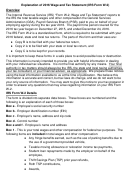Explanation Of 2016 Wage And Tax Statement (Irs Form W-2) Printable pdf
