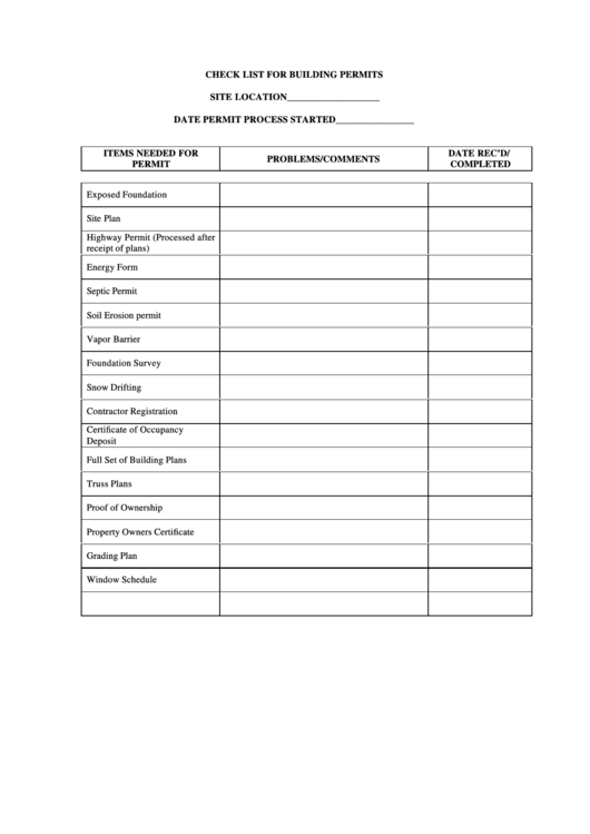 Checklist For Building Permits Template Printable pdf