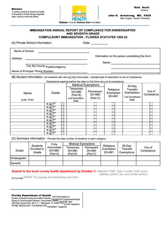 Fillable Dh Form 684 Immunization Annual Report Of Compliance For