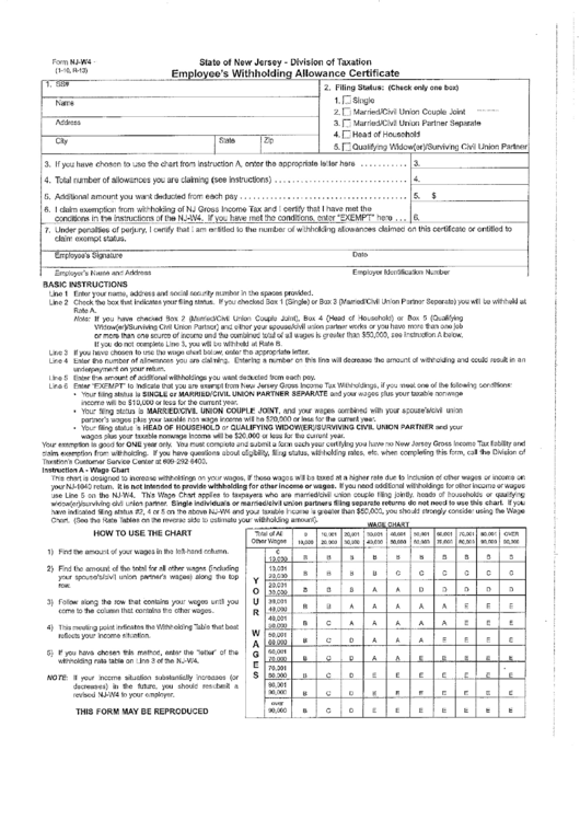 Form NjW4 Employee'S Withholding Allowance Certificate printable pdf