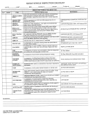 Qasas Form 4 - Qasas Vehicle Inspection Checklist