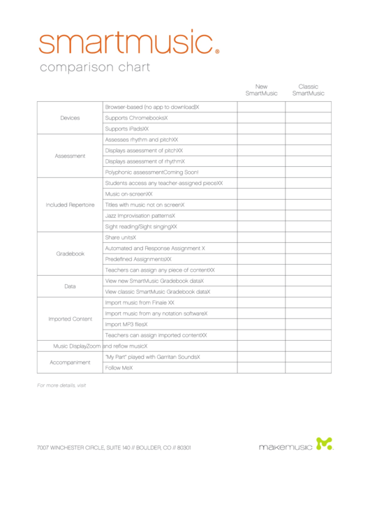 Smartmusic Comparison Chart Printable pdf