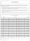 Faa Form 8110-26 - Supplemental Type Inspection Report (stir)