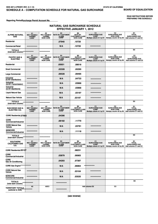 Schedule A - Computation Schedule For Natural Gas Surcharge Printable pdf