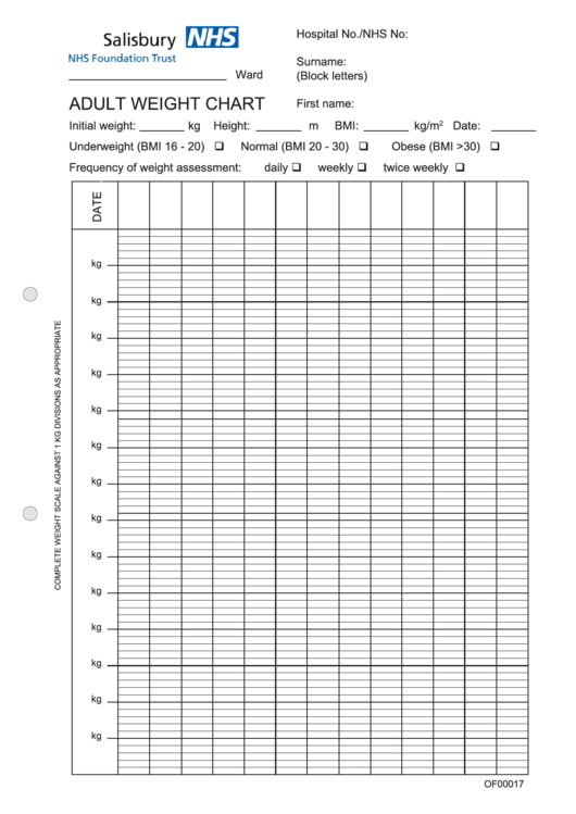 Adult Weight Chart Printable pdf