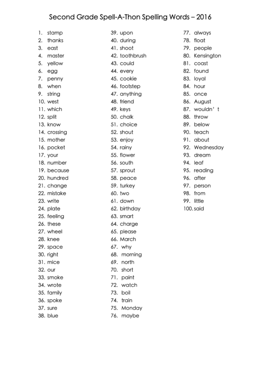 Second Grade Spell-a-thon Spelling List