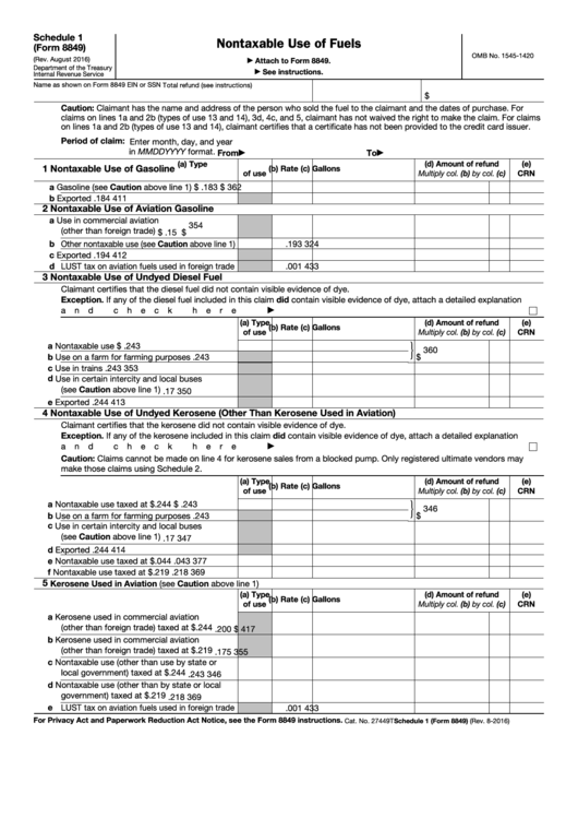 Schedule 1 (form 8849) - Nontaxable Use Of Fuels
