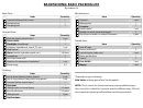 Backpacking - Basic Packing List