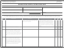 Form Cms-437b - Rehab Hospital Criteria Worksheet