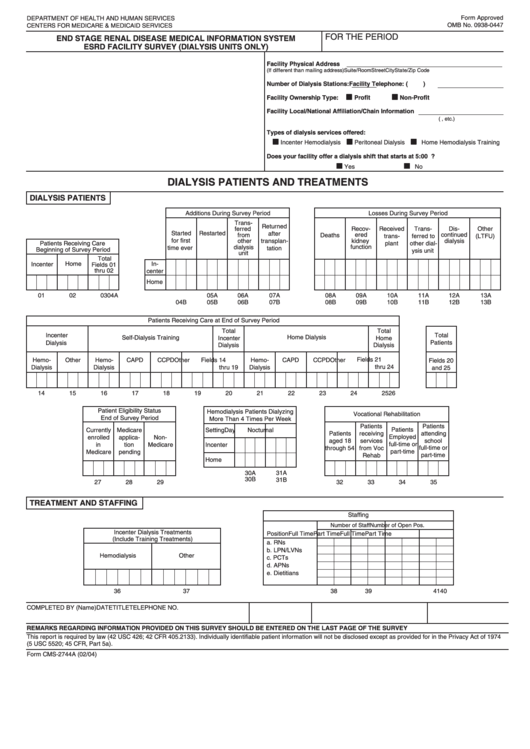 Form Cms-2744a - Esrd Facility Survey (Dialysis Unit Only) Printable pdf