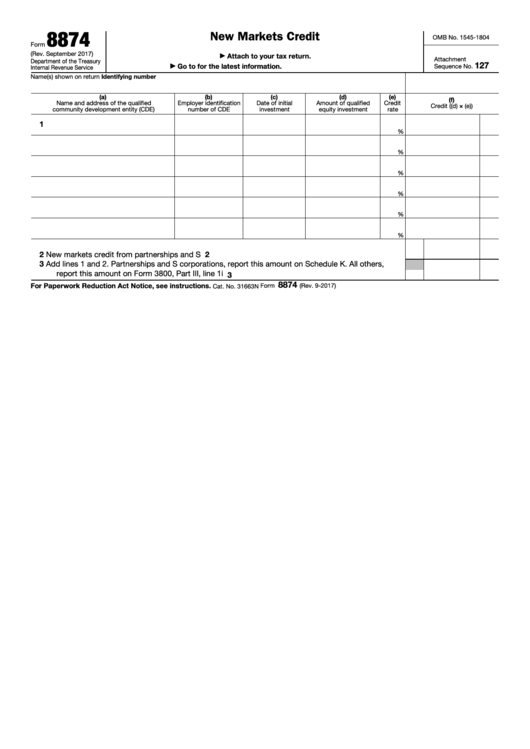 Fillable Form 8874 - New Markets Credit Printable pdf