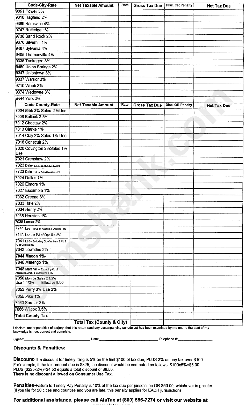 City And County Sales/use Tax Return Form - Alabama Sales Tax Division